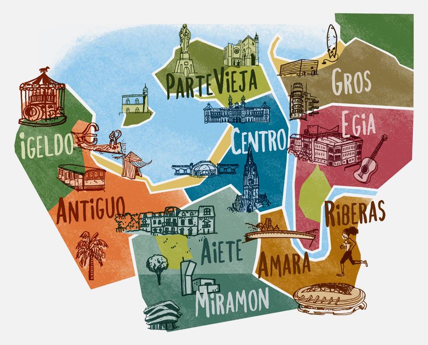 ¿Cómo son los barrios y habitantes de San Sebastián en 2019?